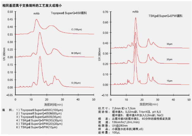 5d40ee354a784.png A3.png